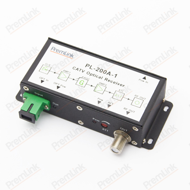 PL200A-1 FTTH Optical Receiver