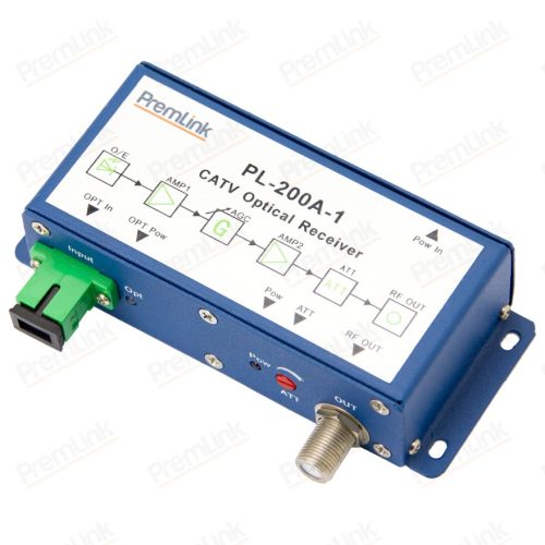Узел оптического приемника PL200A-1