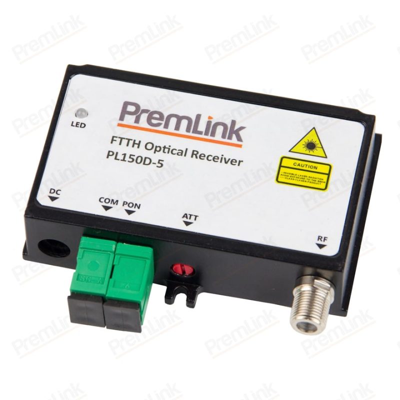 Absolutely Lowest Price WDM Receiver | FTTH Node Factory