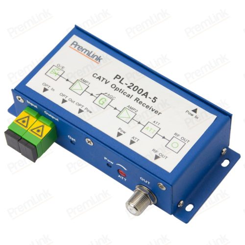 Nodo óptico FTTH WDM