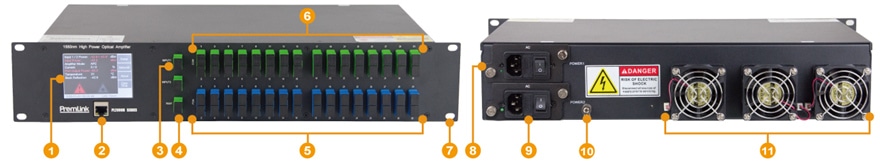 Передняя и задняя панели PL2000B PON EDFA