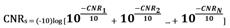 Carrier-to-Noise Ratio