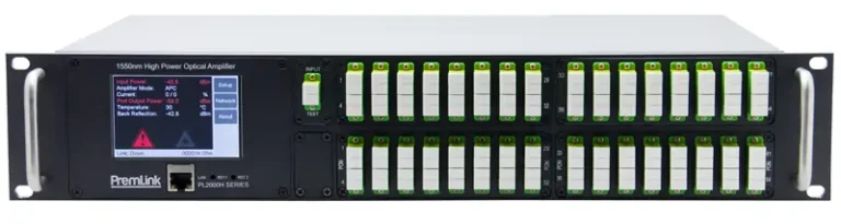 EDFA CTB and CSO Distortion